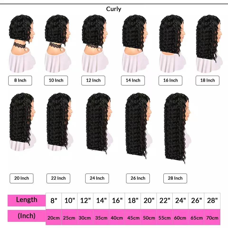 12 Inch Natural Black Short Kinky Curly Bob Wig Glueless Pre Plucked Natural Hairline for Black Women undefined